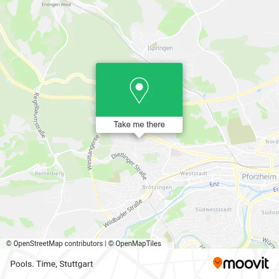 Pools. Time map