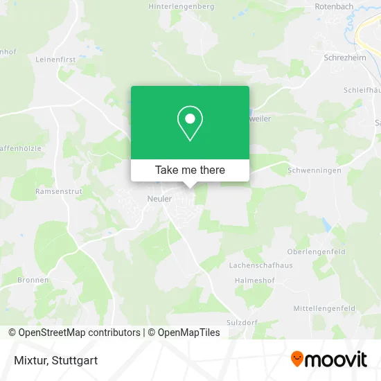 Mixtur map
