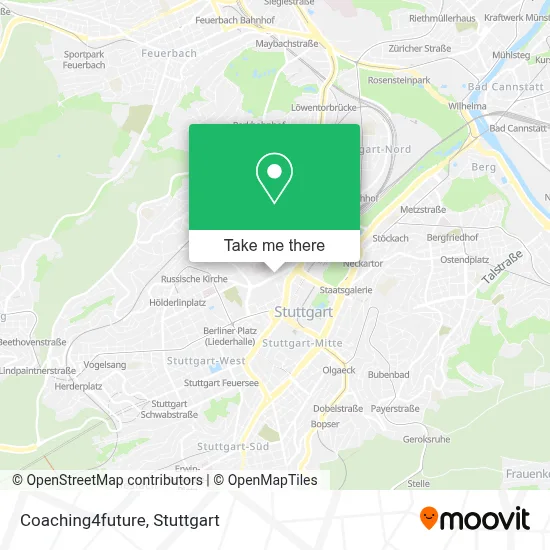 Coaching4future map