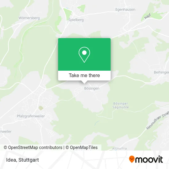 Idea map