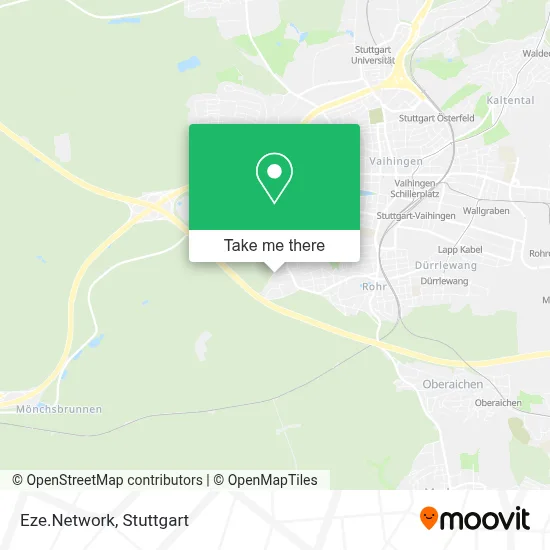 Eze.Network map