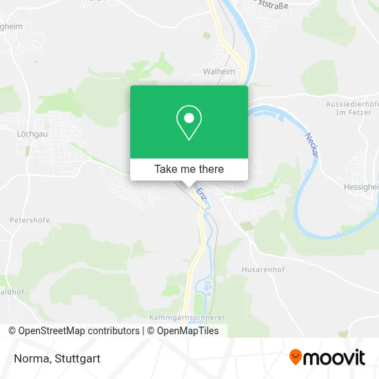 Norma map