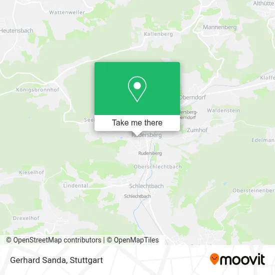 Gerhard Sanda map