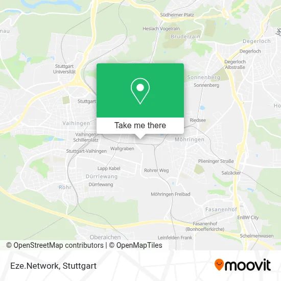 Eze.Network map