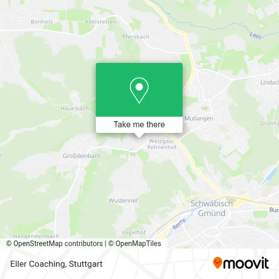 Eller Coaching map