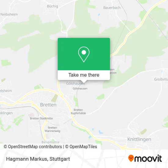Hagmann Markus map