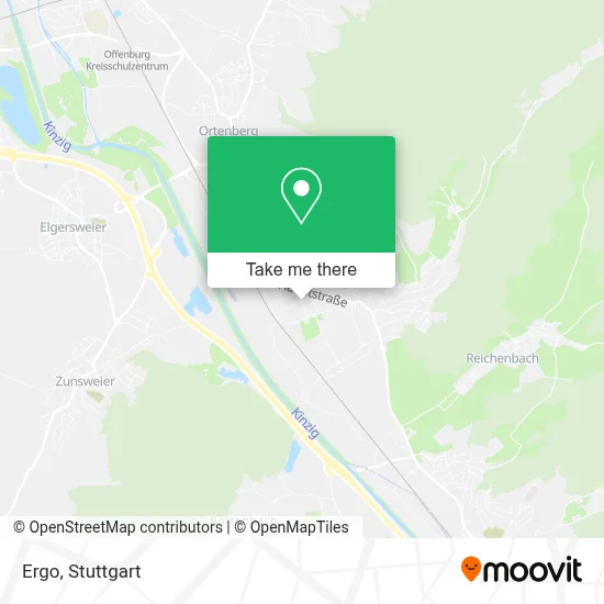 Ergo map