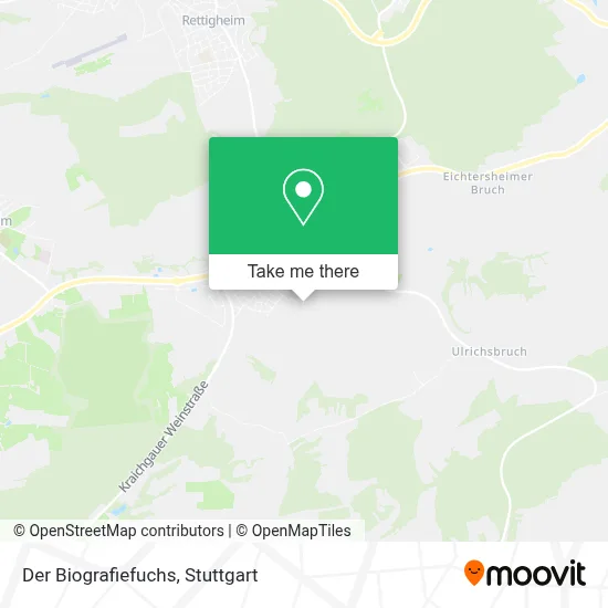 Der Biografiefuchs map