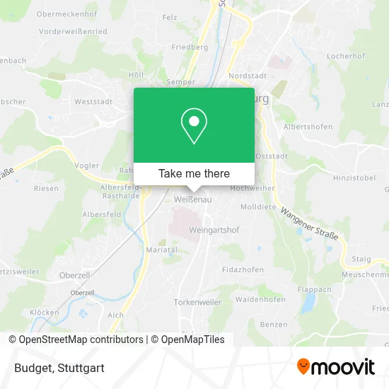 Budget map