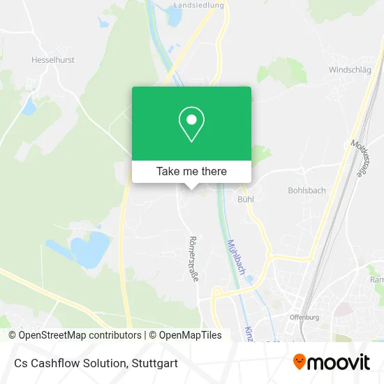 Cs Cashflow Solution map
