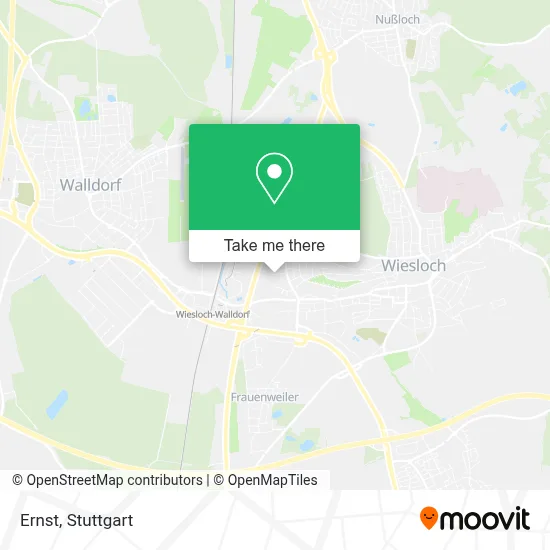 Ernst map