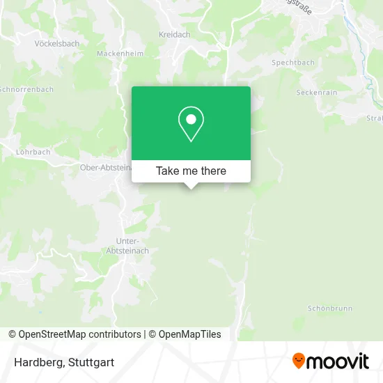 Hardberg map