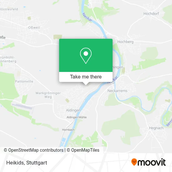 Heikids map