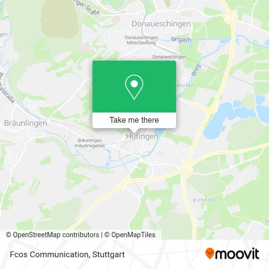 Fcos Communication map