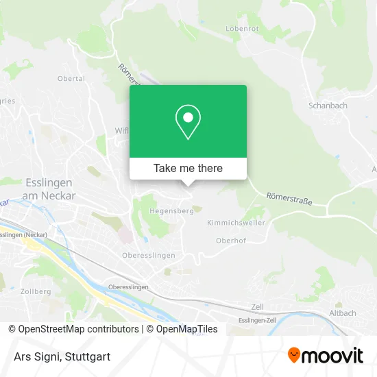 Ars Signi map