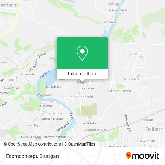 Ecomconcept map