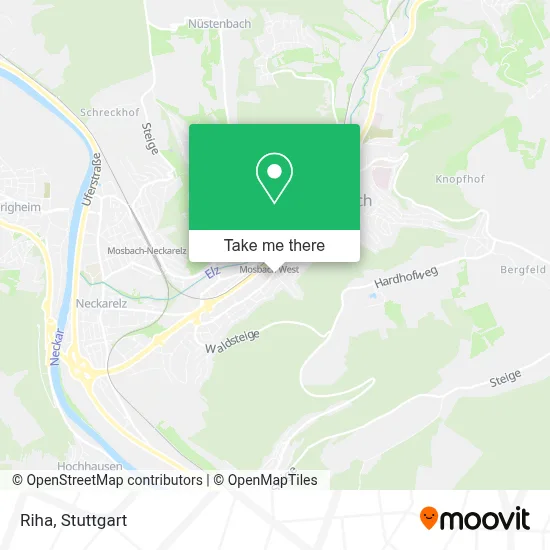Riha map