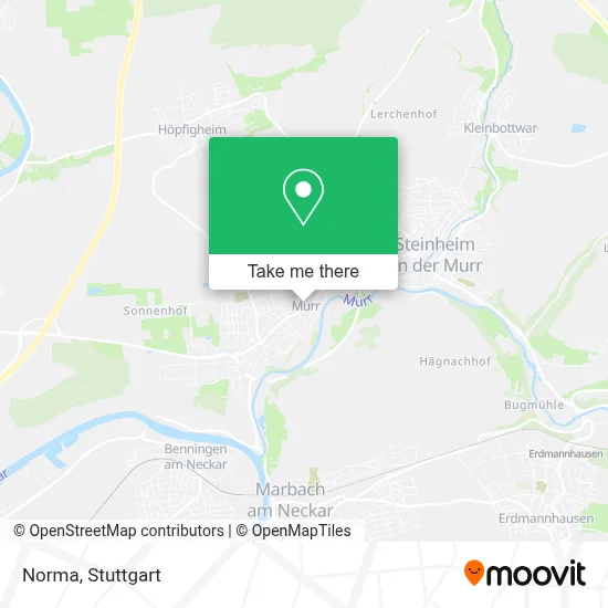 Norma map