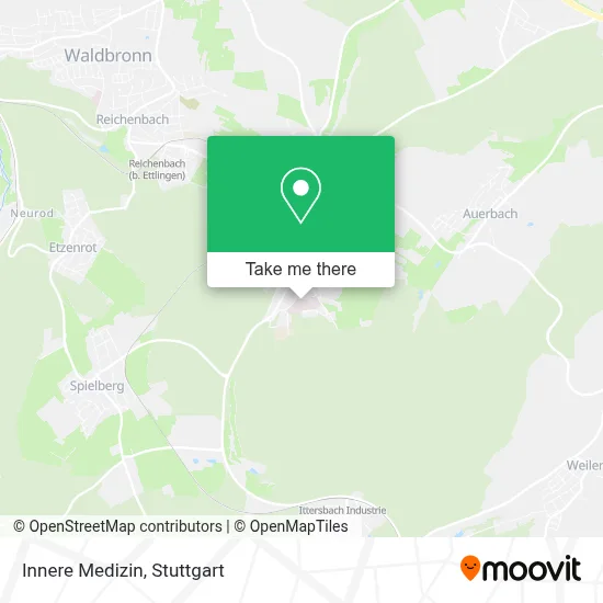 Innere Medizin map