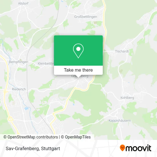 Sav-Grafenberg map