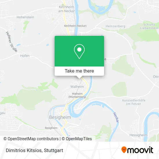 Dimitrios Kitsios map
