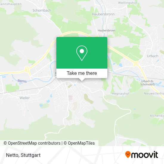 Netto map