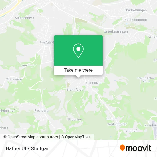 Hafner Ute map