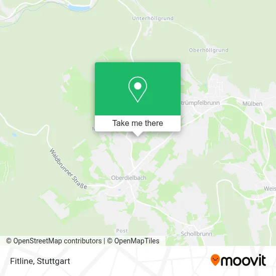 Fitline map
