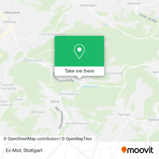 Ec-Mot map
