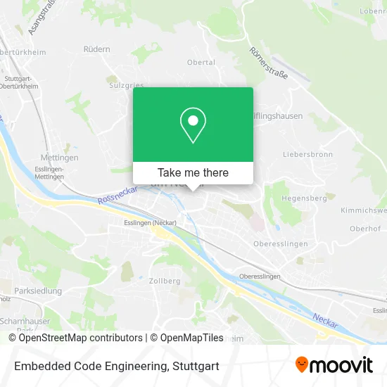 Embedded Code Engineering map