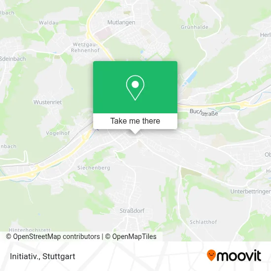 Initiativ. map