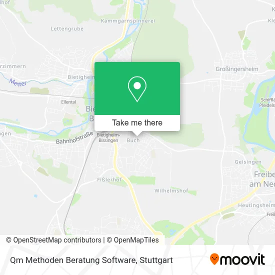 Qm Methoden Beratung Software map
