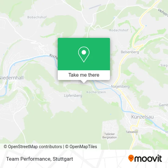 Team Performance map