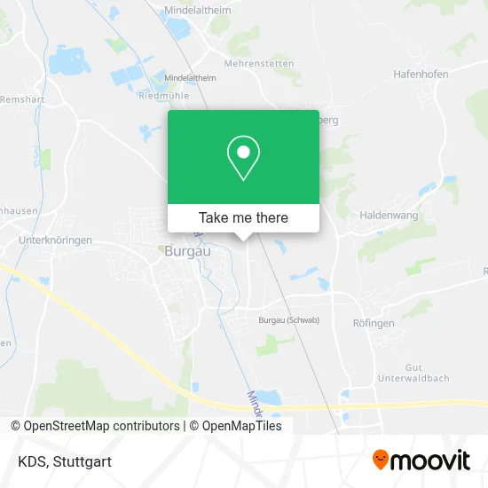 Kds map