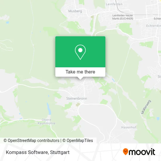 Kompass Software map