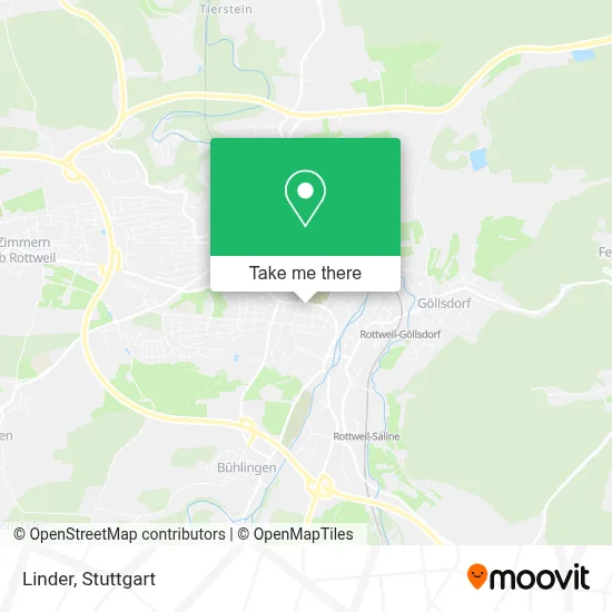 Linder map