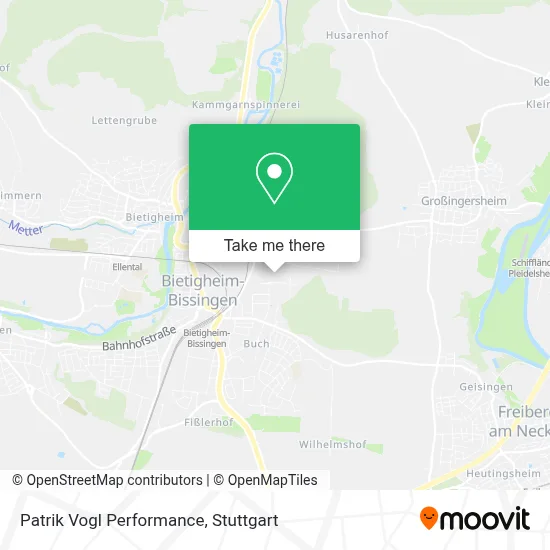 Patrik Vogl Performance map