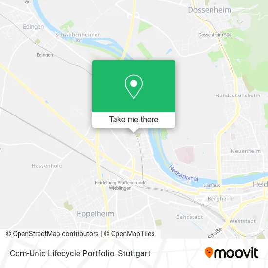 Com-Unic Lifecycle Portfolio map