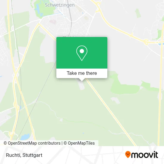 Ruchti map
