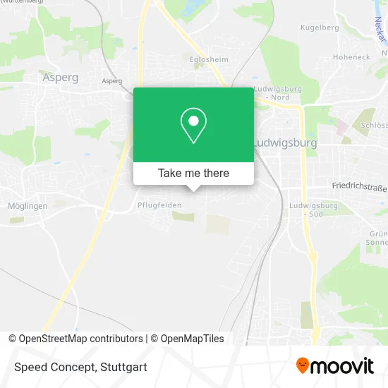 Speed Concept map