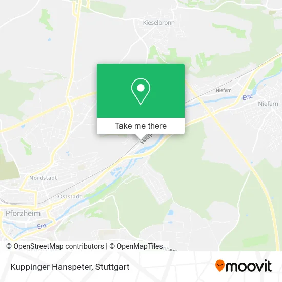 Kuppinger Hanspeter map