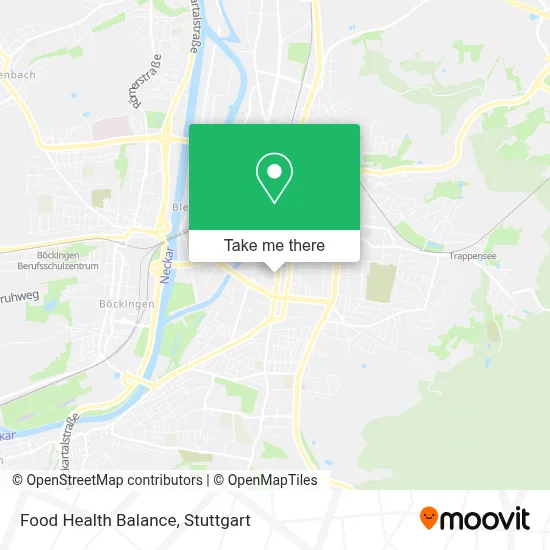 Food Health Balance map