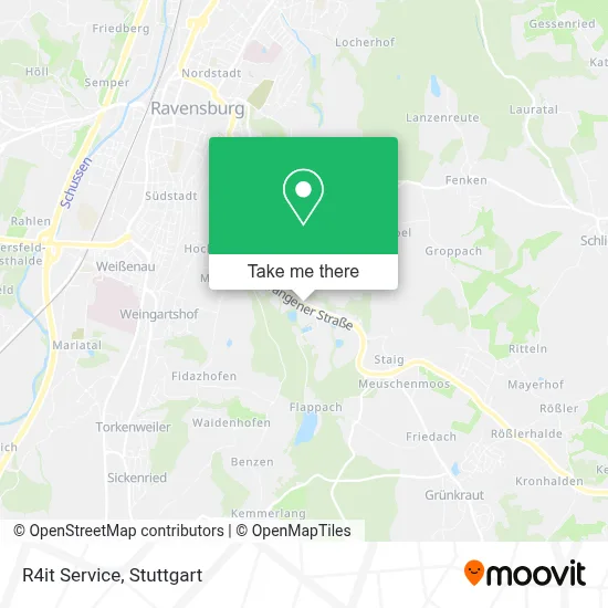 R4it Service map