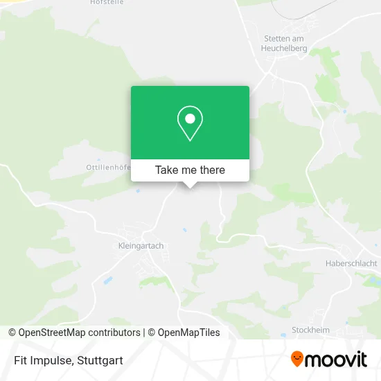 Fit Impulse map