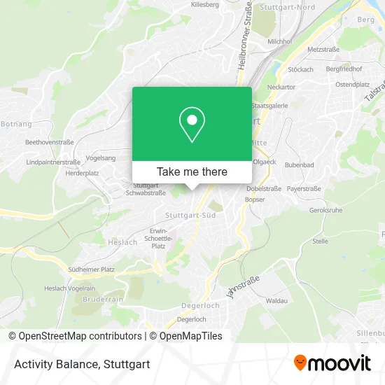 Activity Balance map