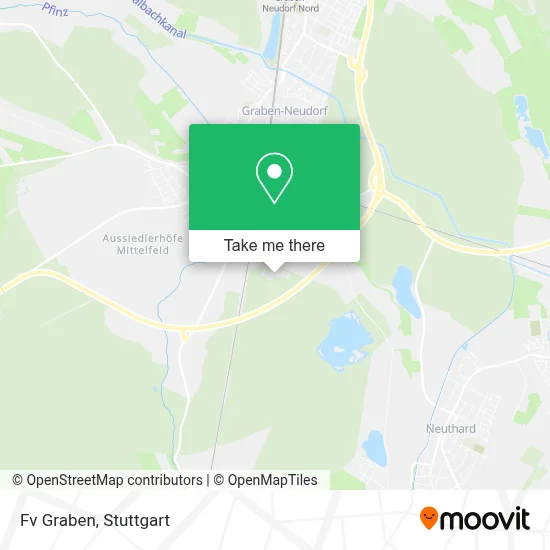 Fv Graben map