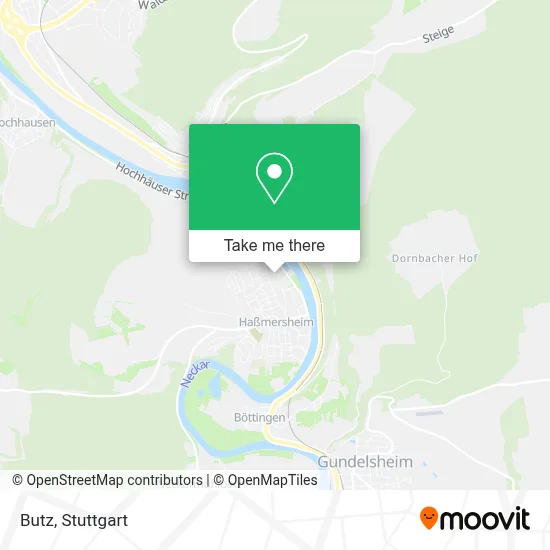 Butz map