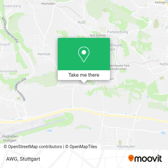 Awg map
