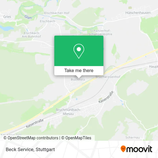 Beck Service map
