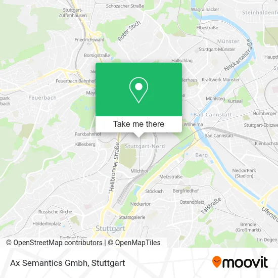 Ax Semantics Gmbh map
